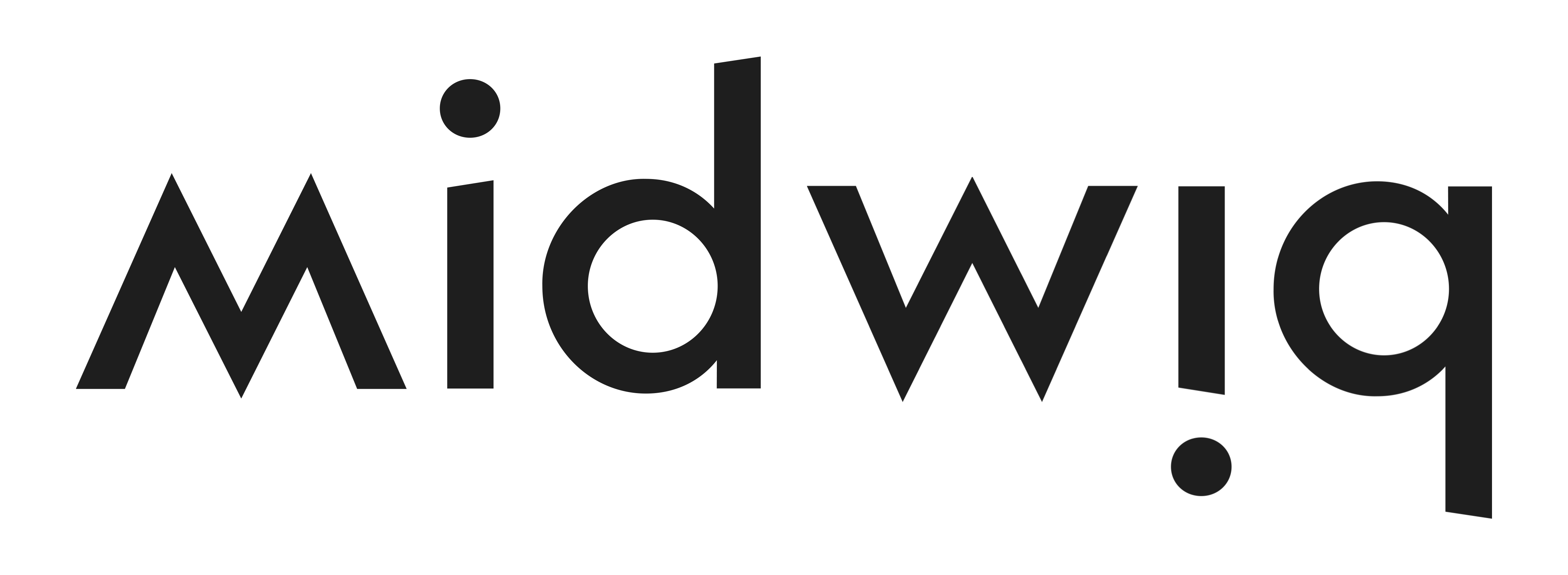 MIDWIQ